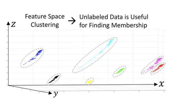 Cover image for publication 20