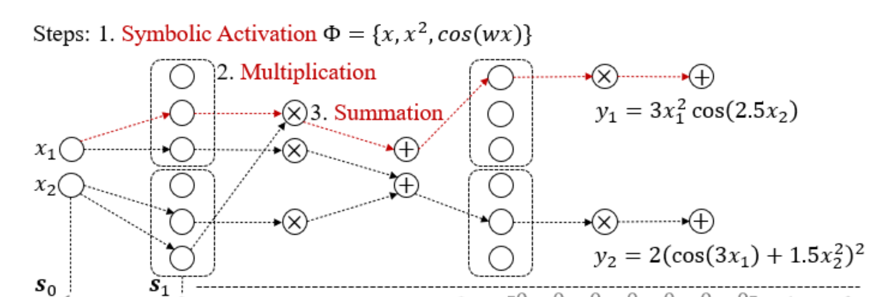 Cover image for publication 13