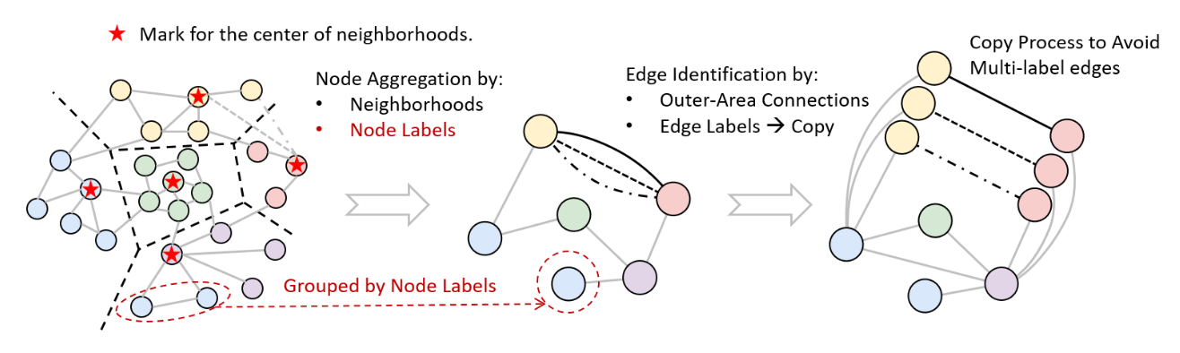 Cover image for publication 14