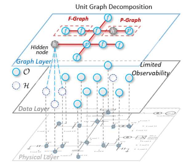 Cover image for publication 17